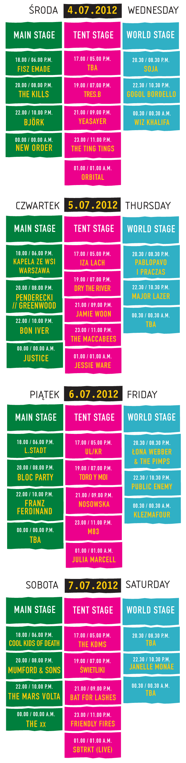 12 lineup 3stages